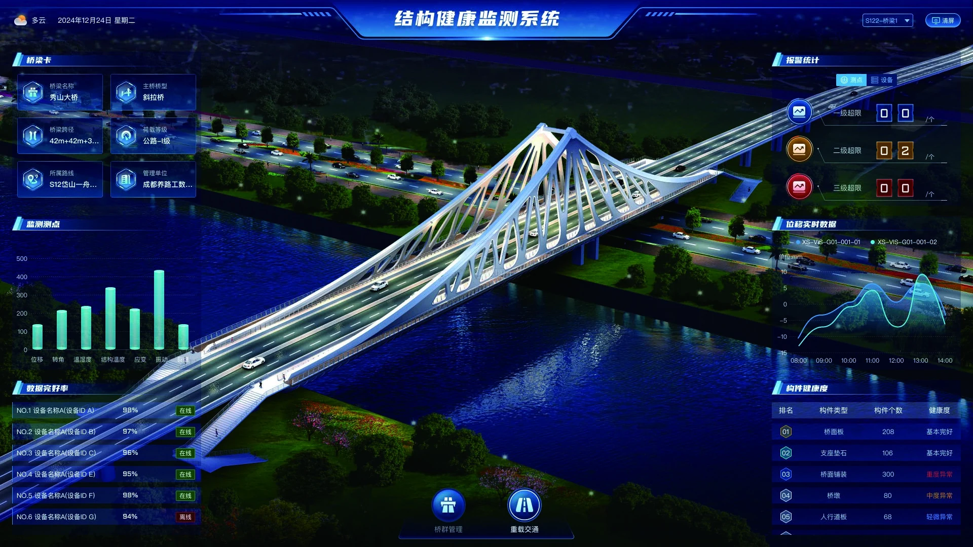 AI养护综合管理平台界面